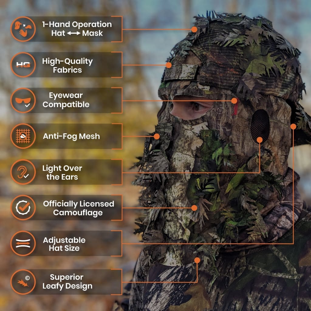 2-in-1 Leafy Camo Hat with Built-in Face Mask (MOSSY OAK & REALTREE Camo, Rear Model) by QuikCamo